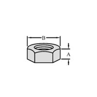 Hex Head Hex Jam Nuts 1B4427